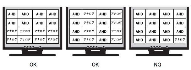 VDH-DXB576A AHD/アナログ入力識別について