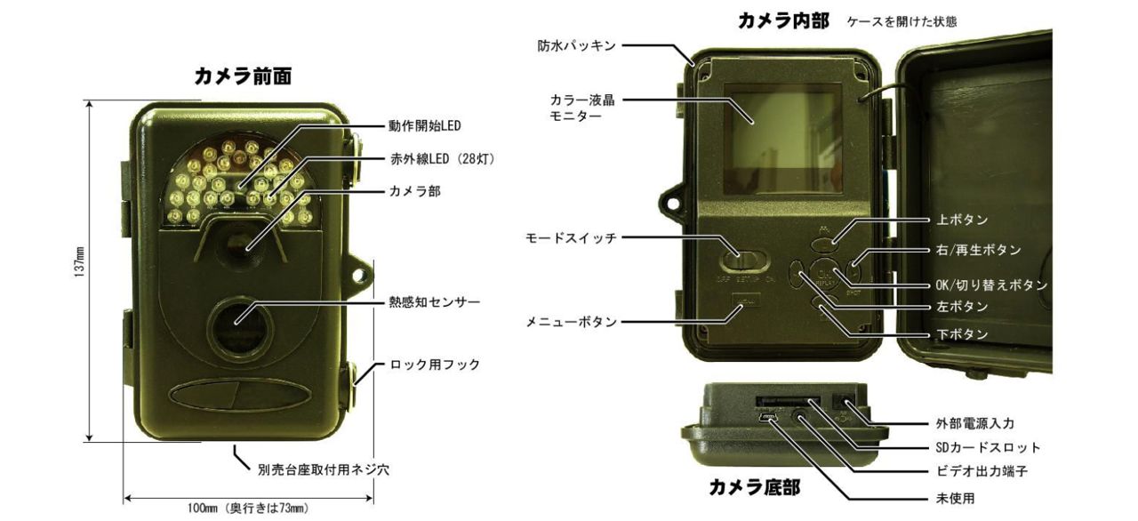 PCC-560 各部名称
