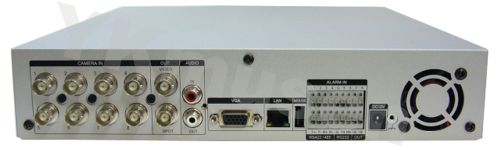 NDVR-3008 本体背面