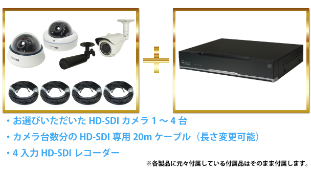 お選びいただいたHD-SDIカメラ1～4台と4入力HD-SDIレコーダーがセットになります