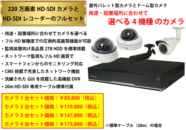 フルHD220万画素HD-SDI防犯・監視カメラ1～4台とHD-SDIレコーダーのフルセット