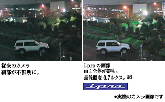 従来監視カメラとi-proネットワークカメラの夜間撮影の違い