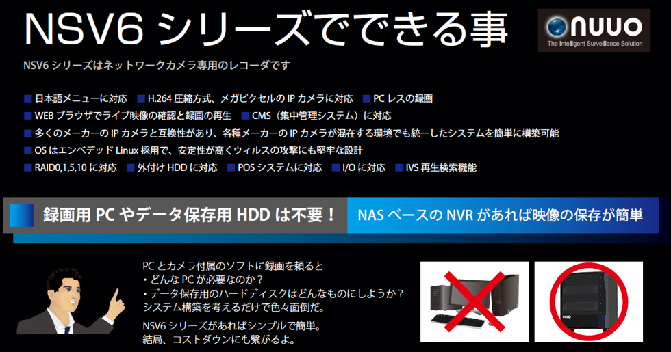 ネットワークビデオレコーダー・NVR NSV6シリーズでできる事1