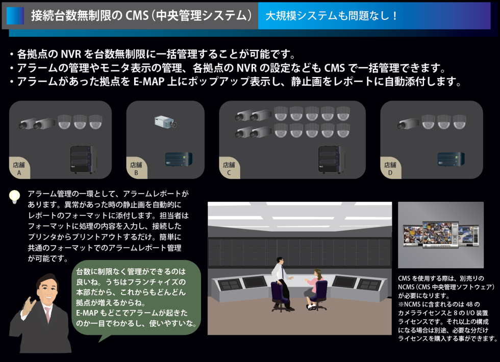 ネットワークビデオレコーダー・NVR NSV6シリーズでできる事8