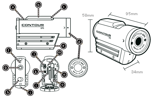 ContourGPS 各部名称