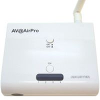 AV@AirPro 電源・送信/受信ch切換スイッチ