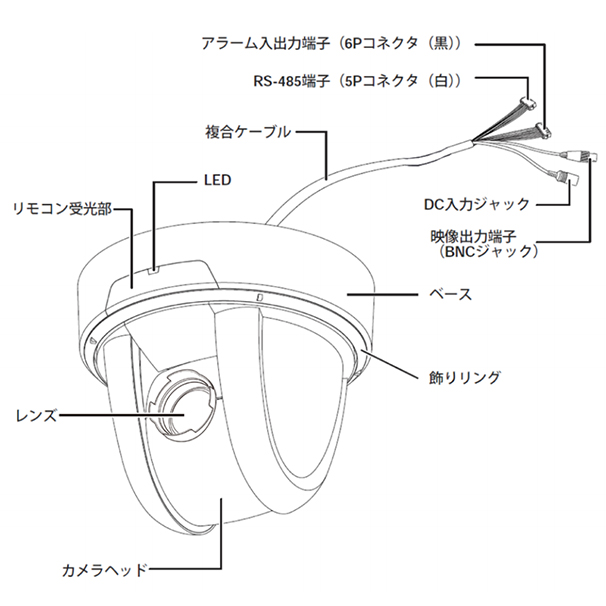 PTC-400HD-A 各部名称