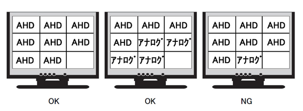 VDH-DXG368A AHD/アナログ入力識別について