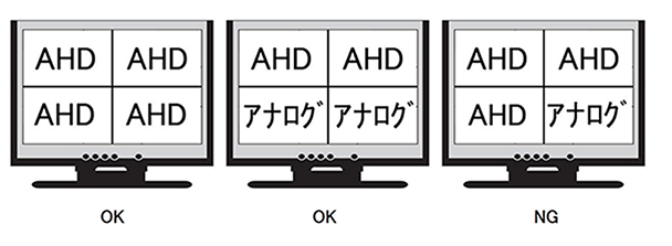 VDH-DXA364A AHD/アナログ入力識別について