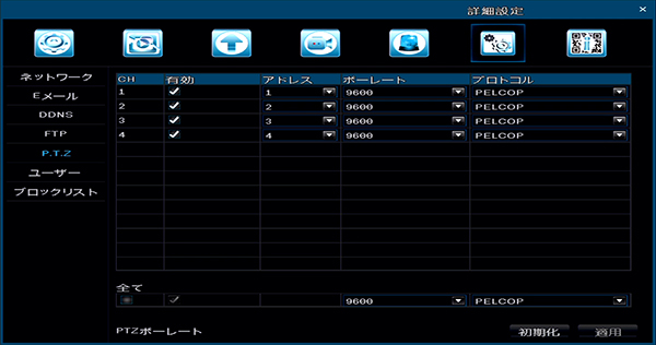 YKS-MHR0420AHD PTZ設定画面