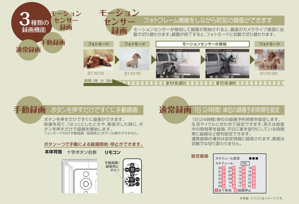 Dvf 7 フォトフレーム型sdカードレコーダー 自動録画カメラ 自動録画装置 ワイケー無線 Dvf 7 フォトフレーム型sdカードレコーダー 自動録画カメラ 自動録画装置 ワイケー無線