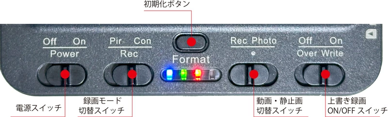 HS-500FHDボタン説明