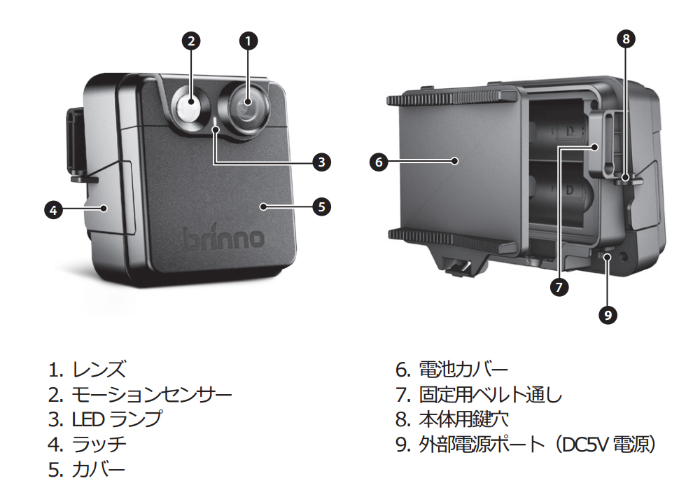 MAC200DN 高解像度乾電池式自動録画機能搭載ポータブル防犯カメラ