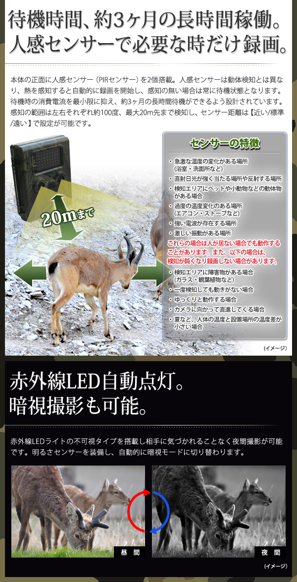 MS-200HCM 長時間稼働。待機時間約3ヶ月。人感センサーで必要な時だけ録画。