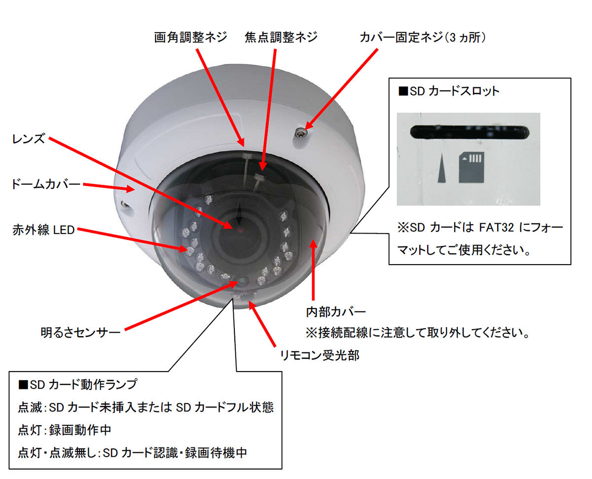 MTC-SD03DIR 960H録画対応SDカードレコーダー搭載52万画素ドーム型監視