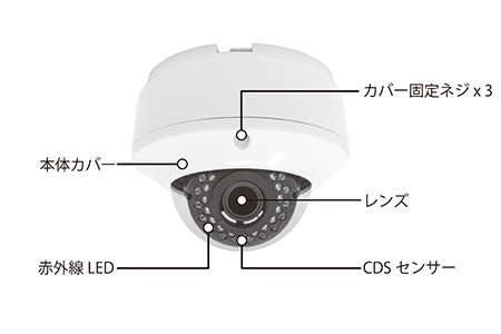 MTD-SD03FHD 本体各部名称