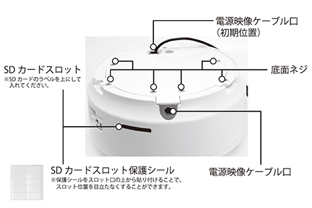 MTD-SD03FHD 本体底面各部名称