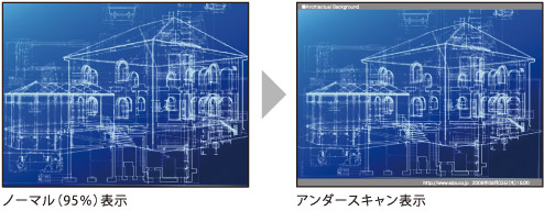 FDS1703 アンダースキャン表示