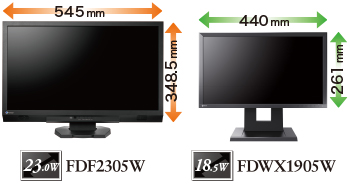 FDWX1905W 設置場所を選ばないコンパクト設計