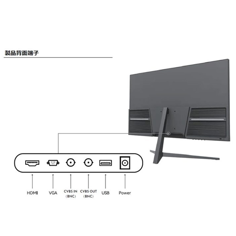 LED32A-4K 本体入出力端子