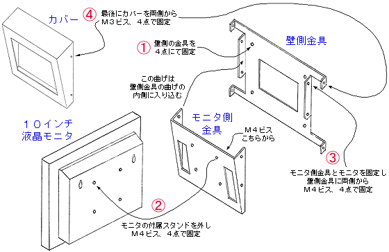 WALLCAB-104 モニタカバー取付手順