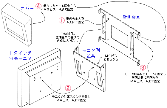 WALLCAB-121 モニタカバー取付手順