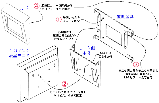 WALLCAB-190　モニタカバー取付手順