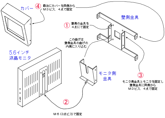 WALLCAB-56 組み込みイメージ図