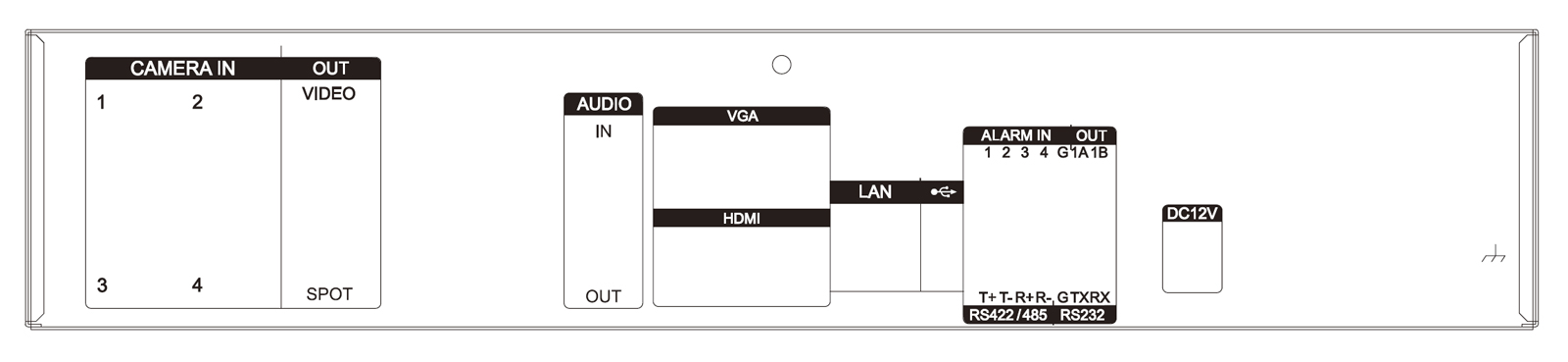 NDVR-3004 本体背面
