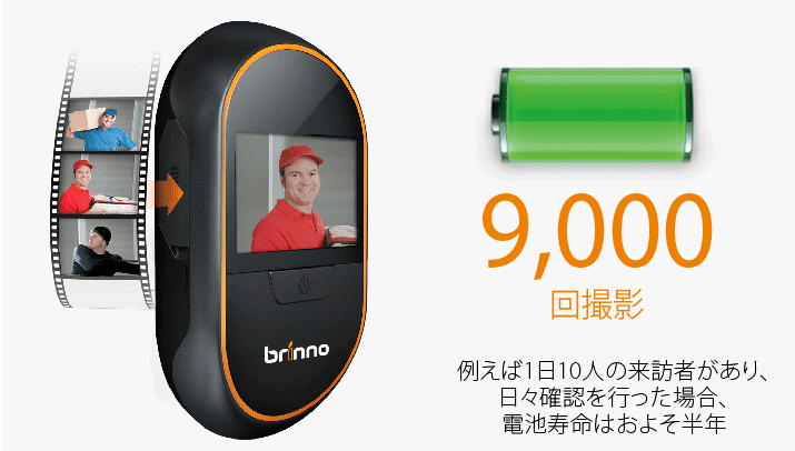 PHV MAC12 brinno モーション起動式ドアスコープカメラ 【留守番カメラ ...