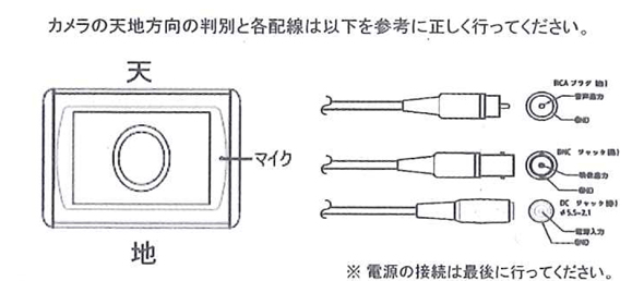 SPC-092B/SPC-092W 取付方法2