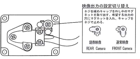 SPC092B/SPC-092W 正像・鏡像の映像出力設定切替が可能