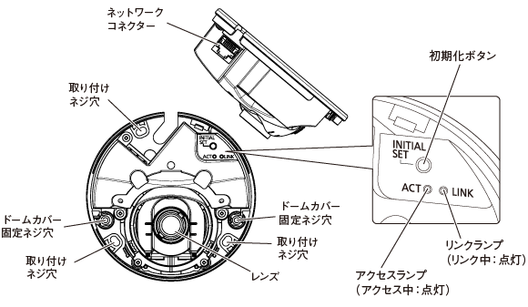 WV-SF135寸法図