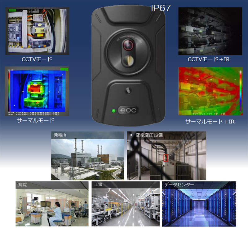 HI8060-MW 温度監視カメラシステム