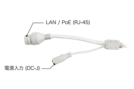 IPC2122SR3-PF40-C コネクタ部