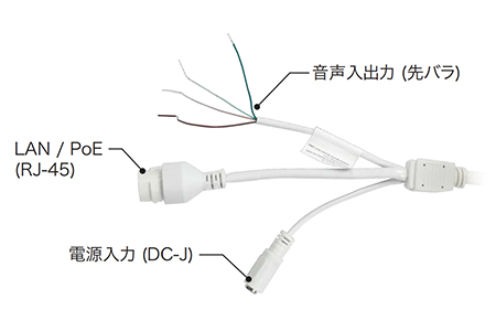 IPC312SR-VPF28-C コネクタ部