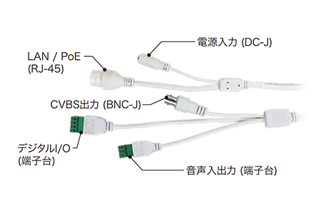 IPC3232ER3-DVZ28-C コネクタ部