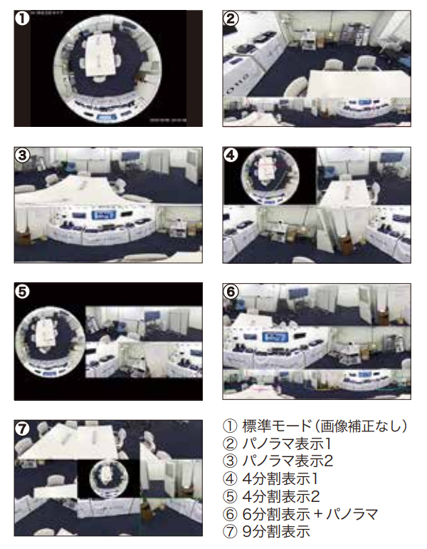 IPC815SR-DVPF14 画角