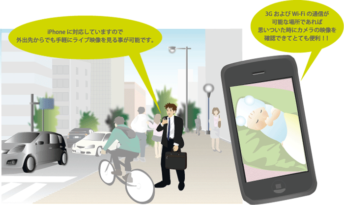 外出先からでもiPhoneで様子を確認できます