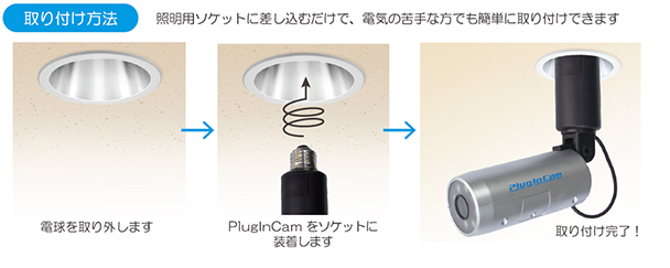 PIC-718-IR Wi-FiプラグインカムP2P方式ネットワークカメラ 取付方法