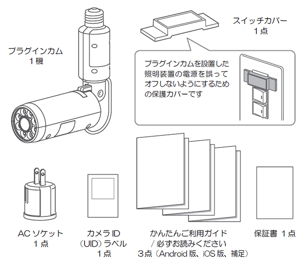 PIC-718-IR Wi-FiプラグインカムP2P方式ネットワークカメラ 同梱内容