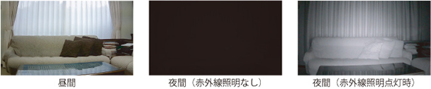 RCC-7100WP 赤外線投光器搭載で暗視撮影に対応