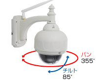 RCC-9805WP パン/チルト機能