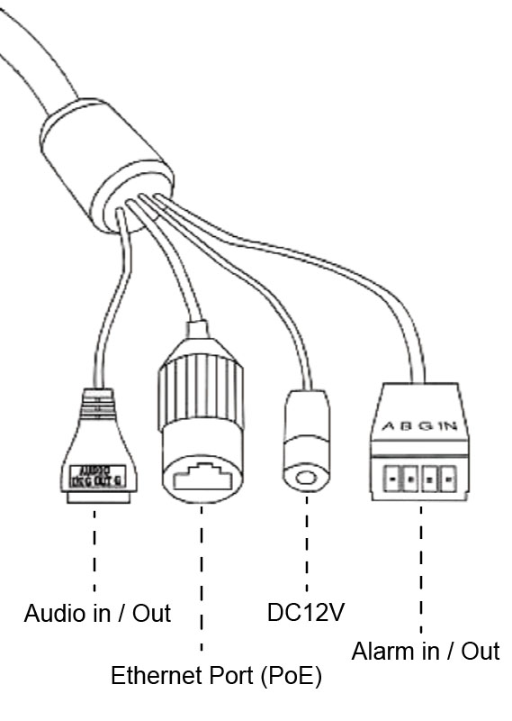 VC8173-PD コネクタ部