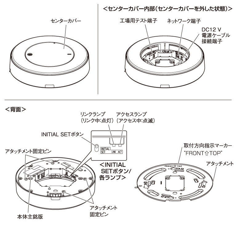 WV-SMR10 各部名称