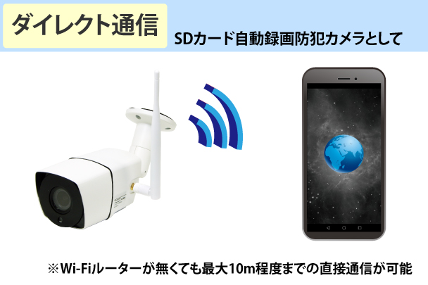 YKS-WF500AVFWP ダイレクト通信機能（アドホック接続）