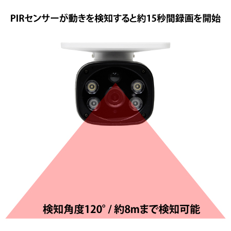 YKS-WF540SL PIRセンサーによる自動録画