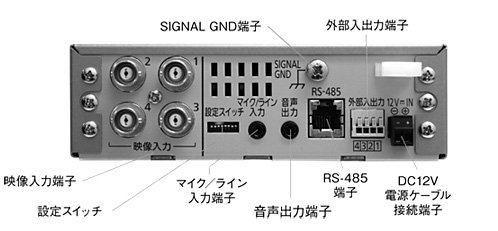 WJ-GXE500 i-PRO SmartHD ネットワークビデオエンコーダー