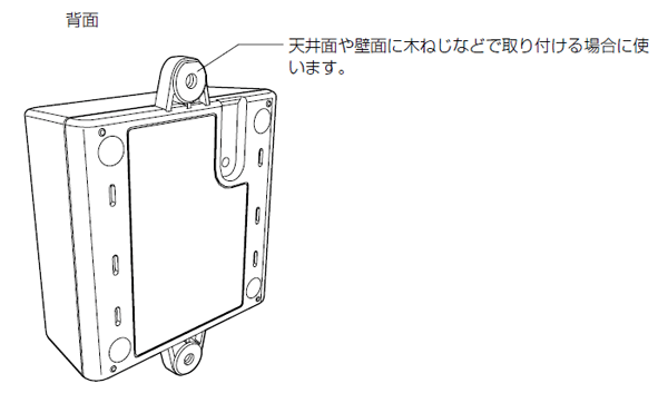 WJ-PR204/WJ-PR201/WJ-PC200 各部名称 カメラ側 背面