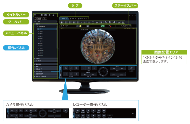 WV-ASM300 操作モニター